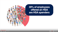 HSA Accountholder: Spender